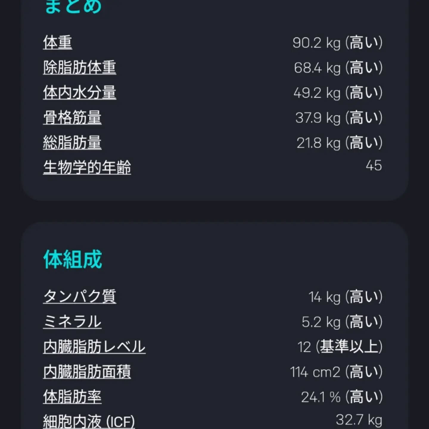 おはようございます☀