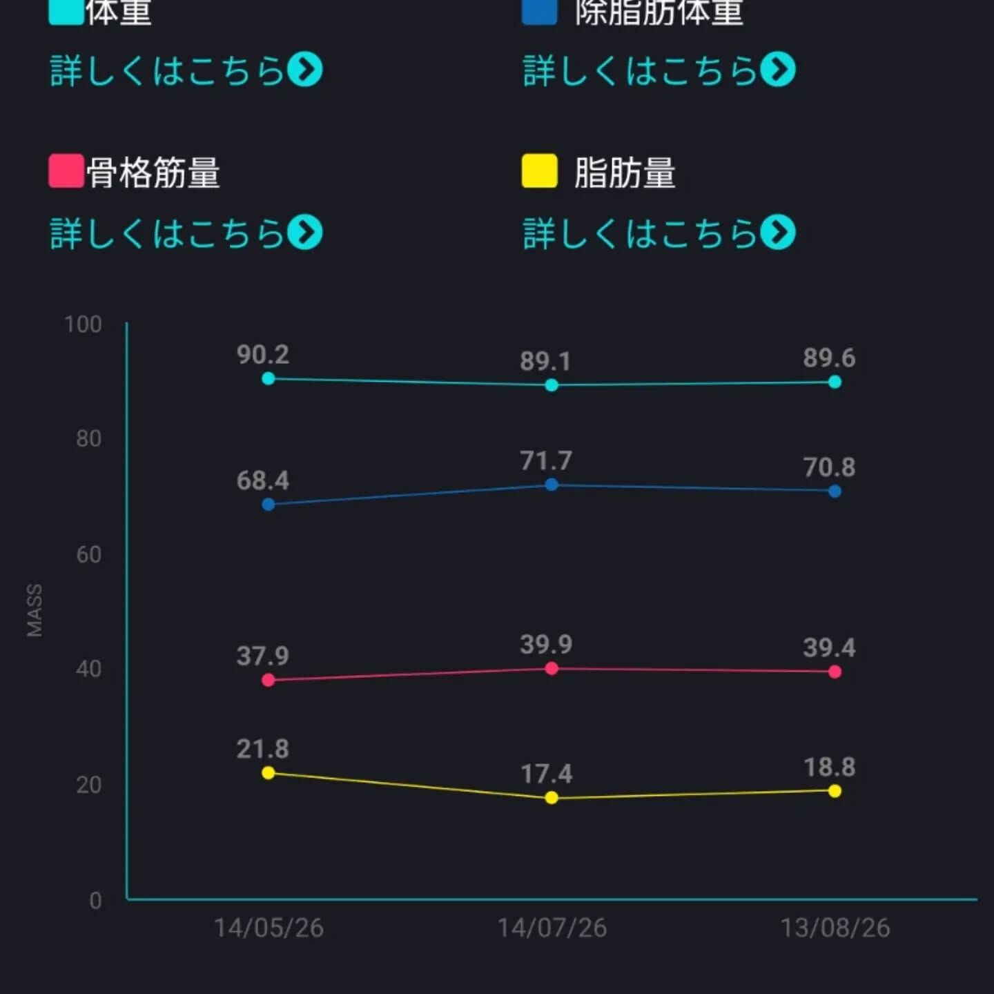 おはようございます☀