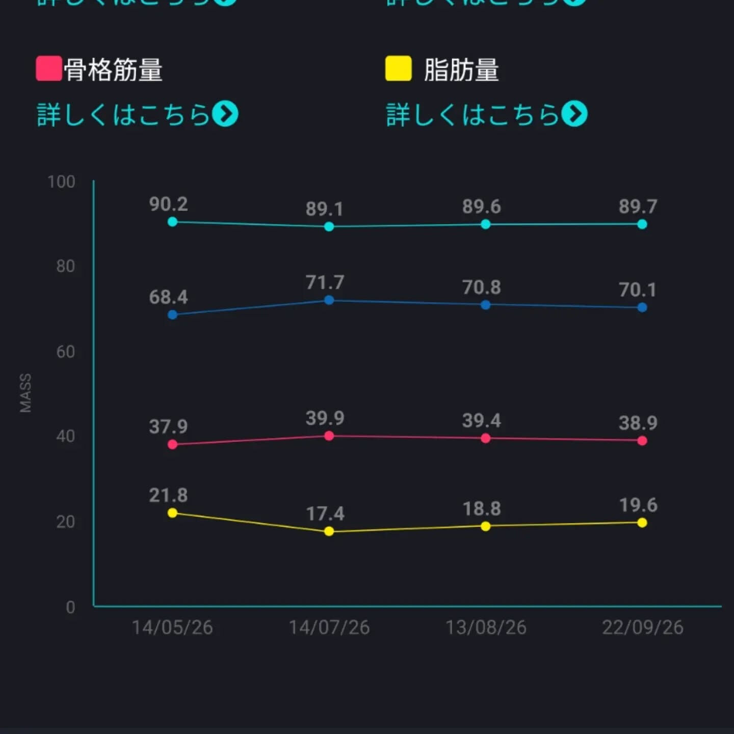 おはようございます☀