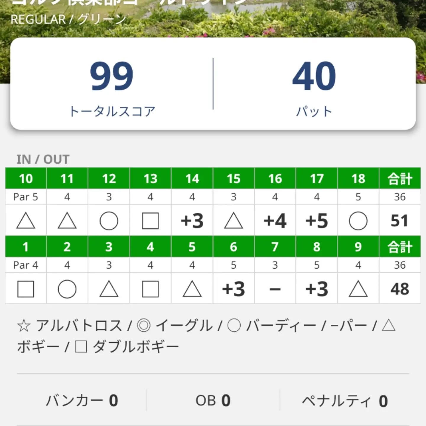 おはようございます☔